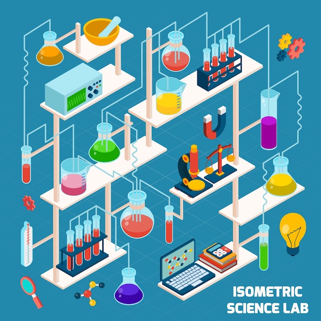 Izometryczne Laboratorium Naukowe