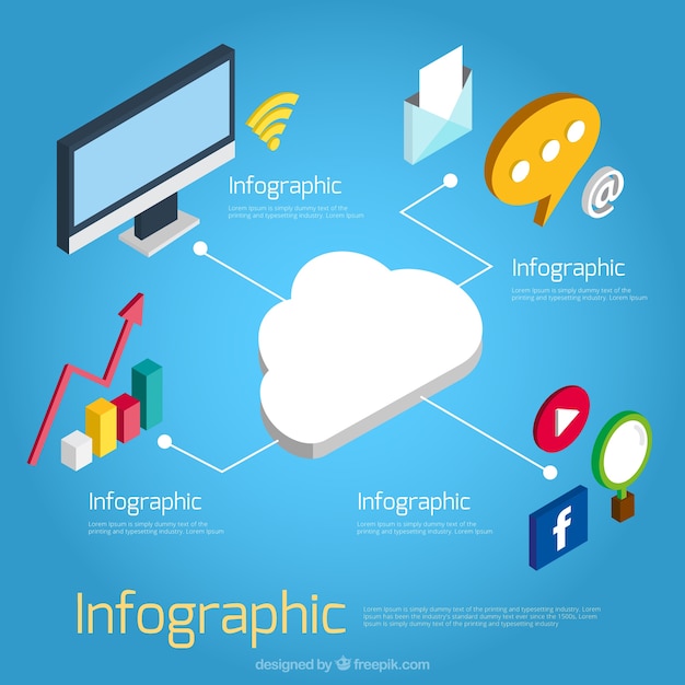 Bezpłatny wektor izometryczny infografika z chmury i cyfrowych elementów