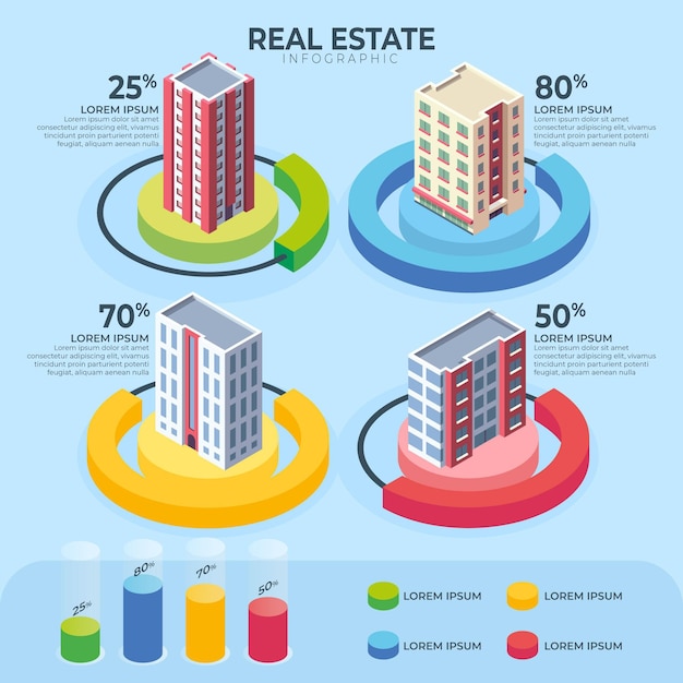 Izometryczny Szablon Infografiki Nieruchomości