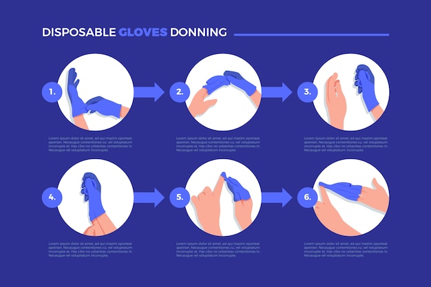 Bezpłatny wektor jednorazowe rękawiczki zakładanie infographic