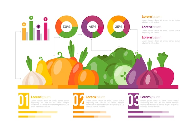 Jeść Szablon Infografikę Tęczy