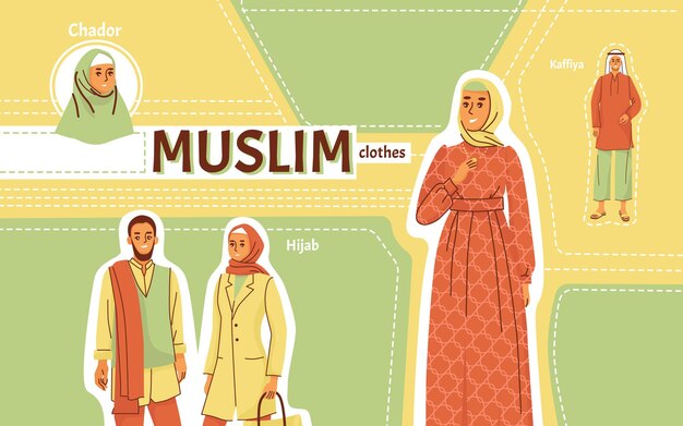 Kolaż ubrań muzułmańskich z symbolami kultury islamu płaska ilustracja wektorowa