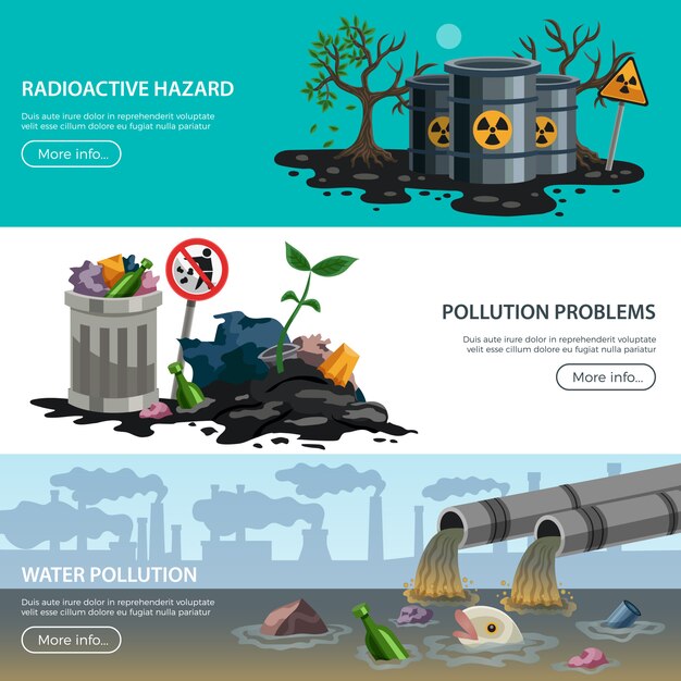 Kolekcja bannerów problemów ekologicznych