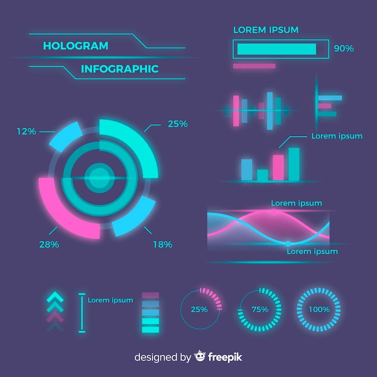Bezpłatny plik Wektor kolekcja elementów infographic futurystyczny hologram