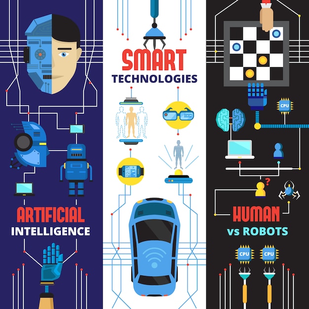 Kolekcja Pionowych Banerów Sztucznej Inteligencji Robotów Cyborgowych I Elementów Futurystycznych Technologii