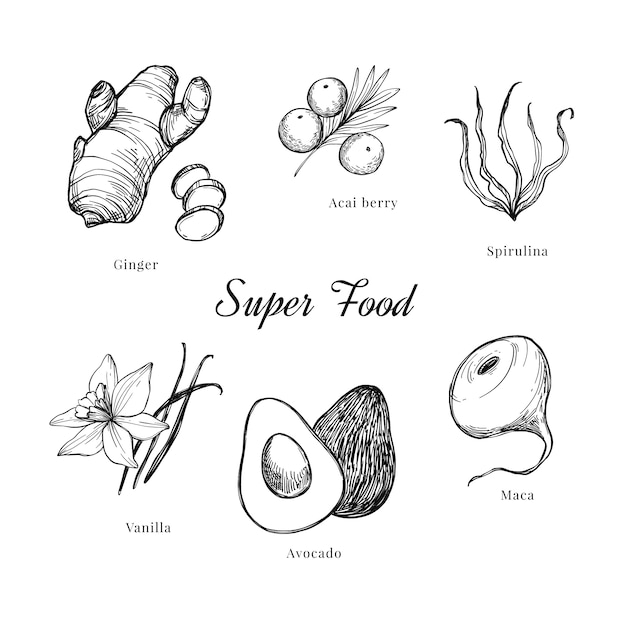 Kolekcja Superfood