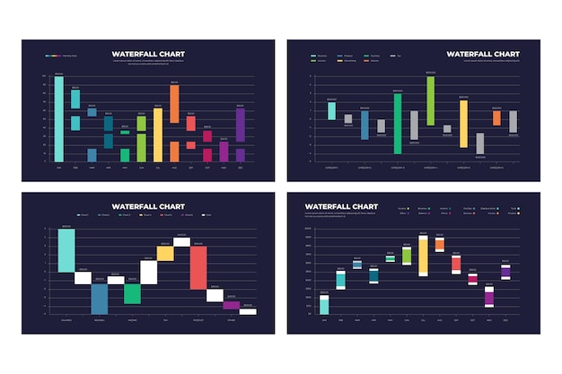 Kolekcja Wykresu Wodospadu