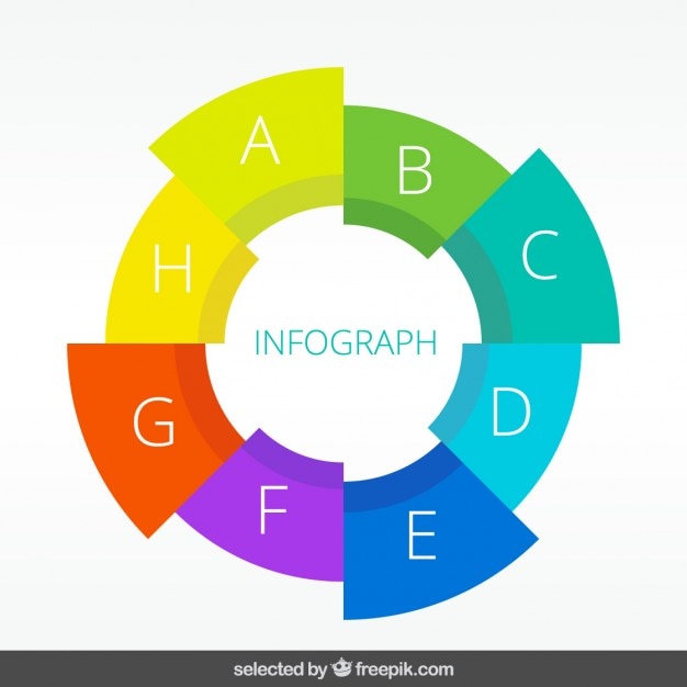 Bezpłatny wektor kolorowe sektorowe koło infografika