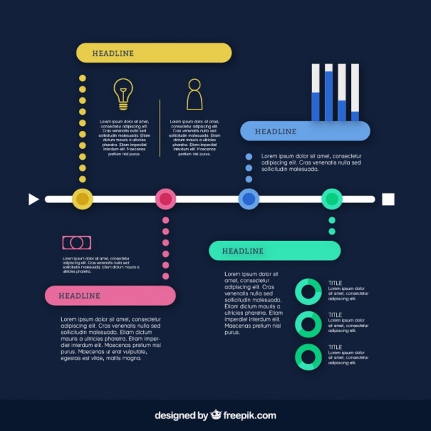 Bezpłatny wektor kolorowe timeline infografika z czterech faz