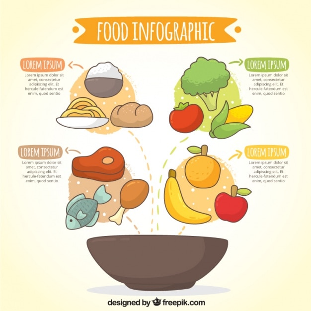 Bezpłatny wektor kolorowe żywności infografiki