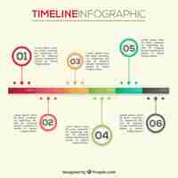 Bezpłatny wektor kolorowy timeline infografika