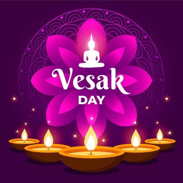 Koncepcja dnia Vesak