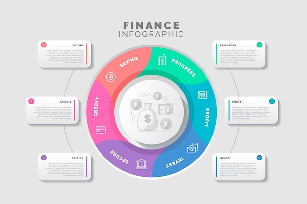 Koncepcja Infografika Finansów