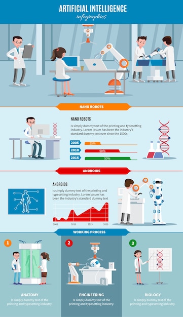 Koncepcja Infografika Sztucznej Inteligencji Z Naukowcami