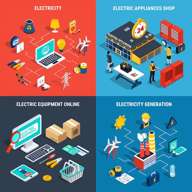 Koncepcja Izometryczny Energii Elektrycznej