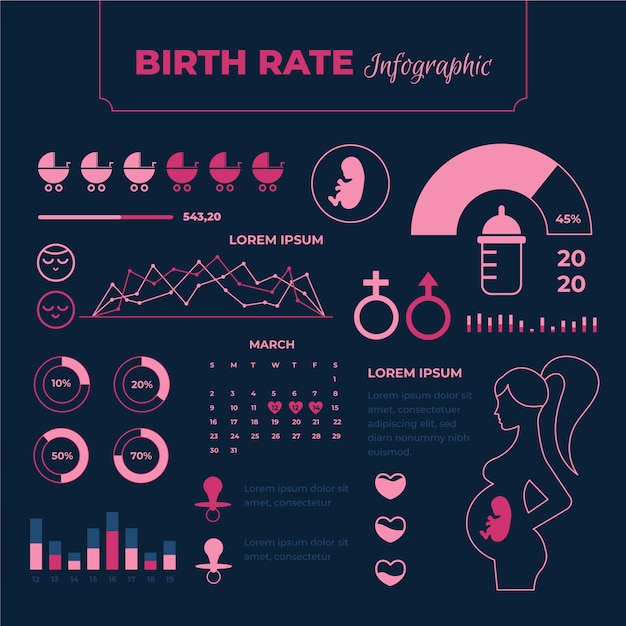 Koncepcja Plansza Wskaźnik Urodzeń