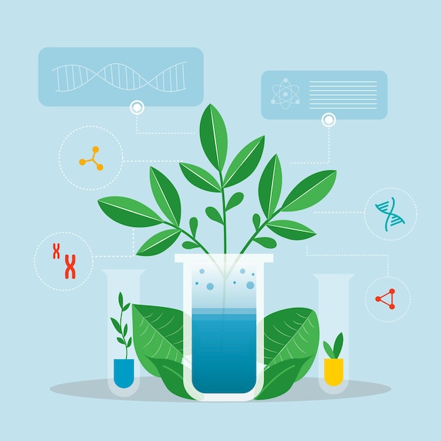 Koncepcja Płaskiej Biotechnologii