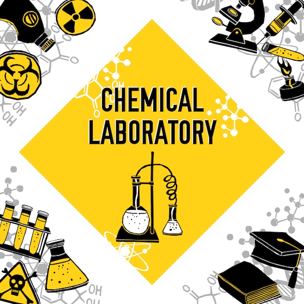 Koncepcja Rogu Laboratorium