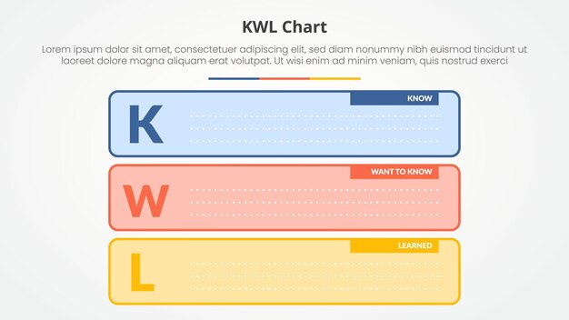 koncepcja tematu wykresu tabeli kwl dla prezentacji slajdów z okrągłym okienkiem z pionowym stosem z pustym szablonem copyspace z listą 3 punktów z płaskim stylem