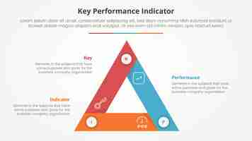 Bezpłatny wektor kpi model kluczowego wskaźnika wydajności koncepcja infograficzna dla prezentacji slajdów z trójkątnym cyklem okrągły ostry krawędź z listą 3 punktów w stylu płaskim