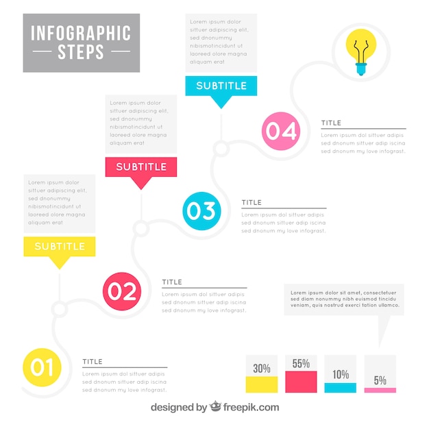 Kreatywne Kroki Infograficzne