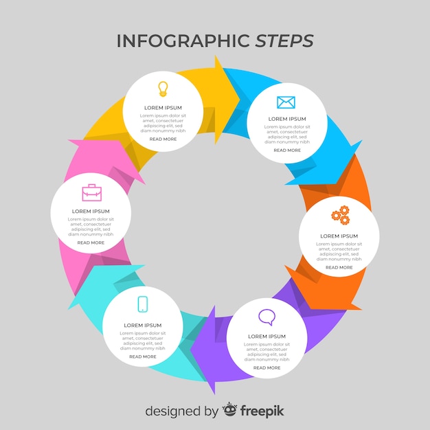 Kreatywnych Infographic Kroki Projektu