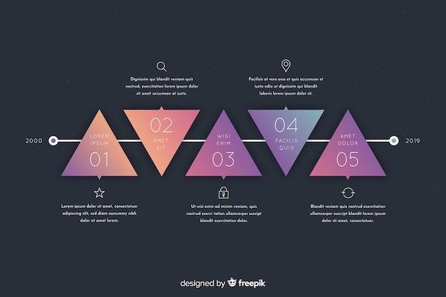 Kroki Geometryczne Gradientu Infographic