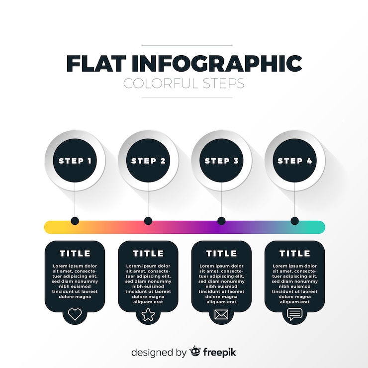 Bezpłatny plik Wektor kroki infografikę płaska konstrukcja