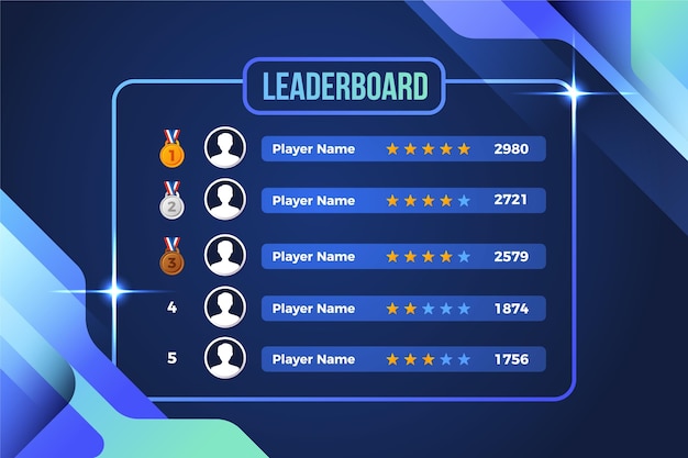 Bezpłatny wektor leaderboard z abstrakcyjnym tłem