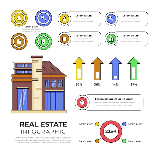 Bezpłatny wektor liniowy szablon infografiki płaskiej nieruchomości