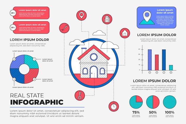 Liniowy Szablon Infografiki Płaskiej Nieruchomości