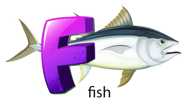Litera F dla ryb