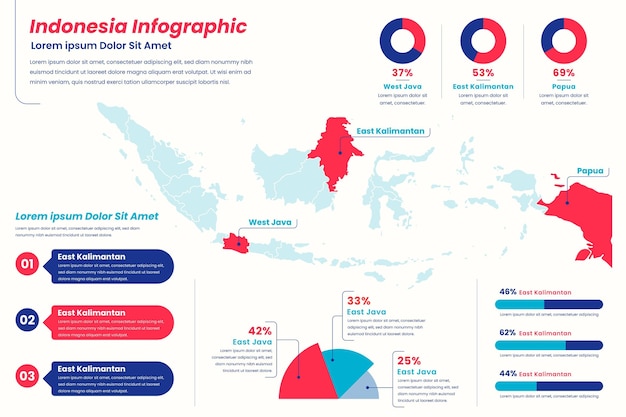 Bezpłatny wektor mapa liniowa indonezji