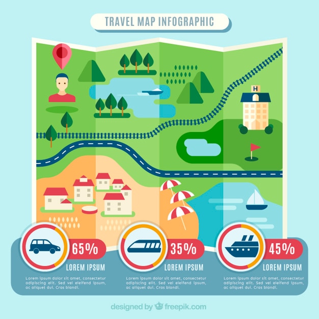 Bezpłatny wektor mapa podróży infografika