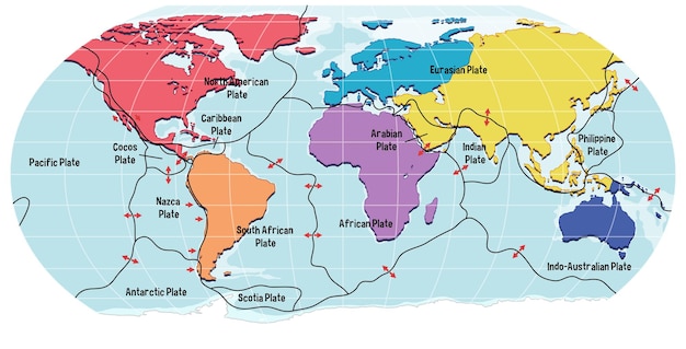 Mapa świata przedstawiająca granice płyt tektonicznych