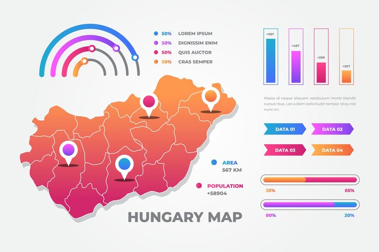 Bezpłatny plik Wektor mapa węgier infografiki szablon