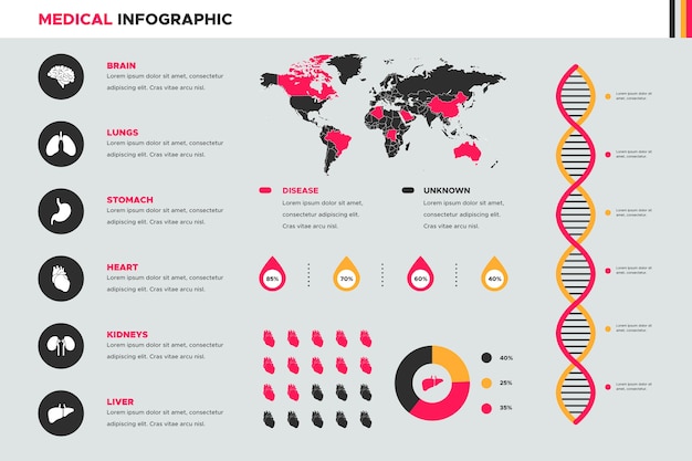 Bezpłatny wektor medyczny infographic szablon z mapą świata