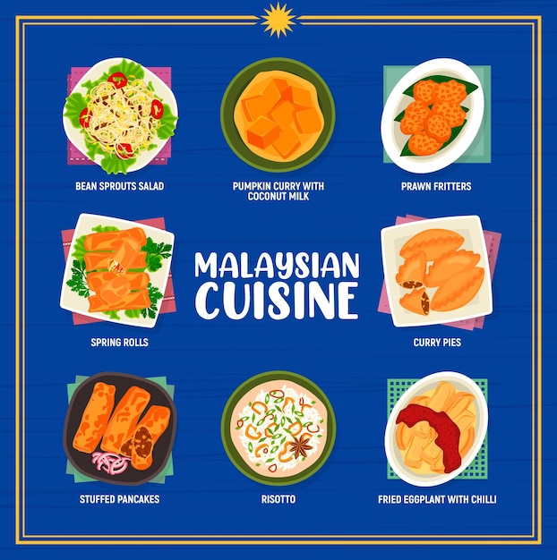 Menu Kuchni Malezyjskiej Jedzenie W Restauracji Azjatyckiej Premium Wektorów