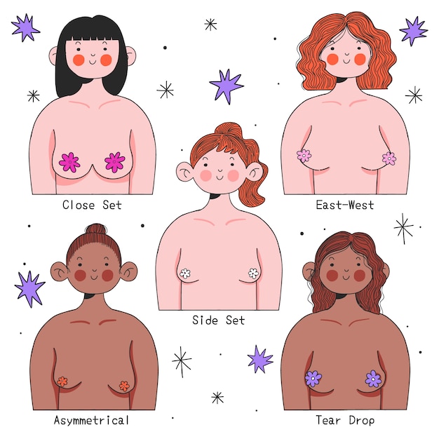 Bezpłatny wektor miesiąc świadomości raka piersi ręcznie rysowane ilustracji typów piersi