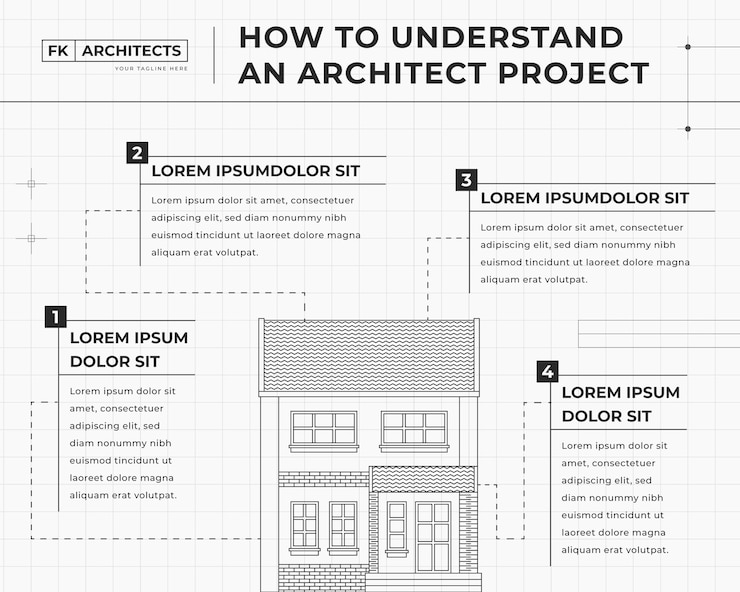 Bezpłatny plik Wektor minimalistyczny szablon infografiki architekta