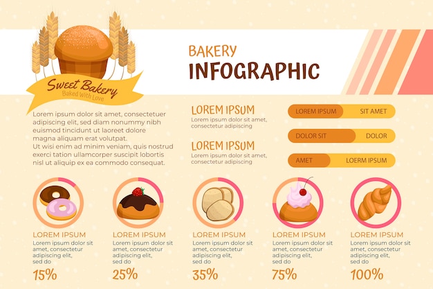 Minimalny szablon infografiki sklepu piekarniczego