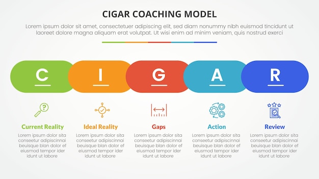 Model Infografiki Dla Prezentacji Slajdów Z Poziomym Okrągłym Prostokątem Styl Linii Czasowej Z Listą 5 Punktów Ze Stylem Płaskim