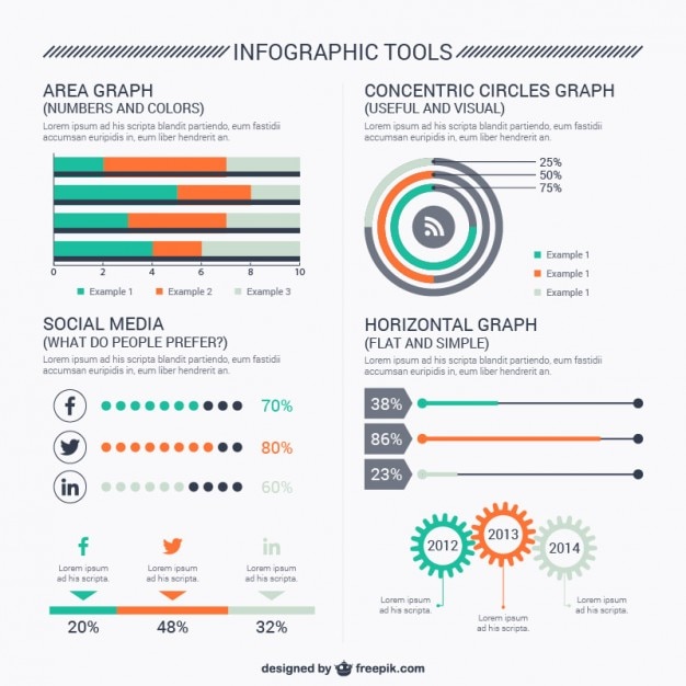 Bezpłatny wektor narzędzia social media infographic