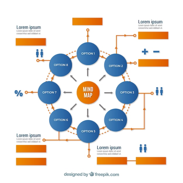Bezpłatny wektor nowoczesna mapa umysłu ze stylem zabawy