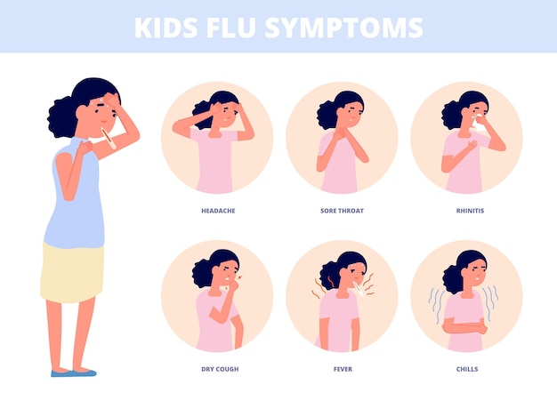 Objawy przeziębienia u dzieci. dziecko z grypą, dziewczyna kaszle wysoką temperaturę lub gorączkę. dziecko ma plakat z infekcją, diagnostyczną grypą lub wirusem wypowiadającym wektor