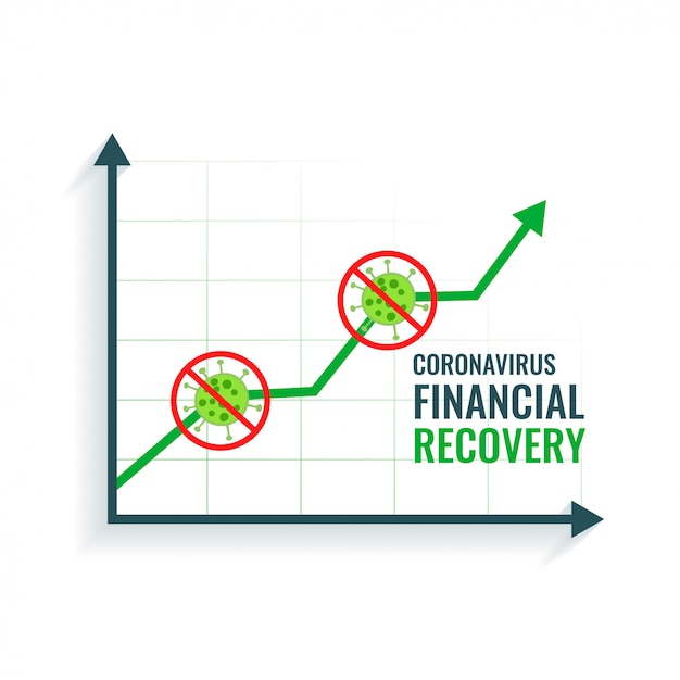 Bezpłatny wektor odzyskiwanie środków finansowych po zatrzymaniu koronawirusa