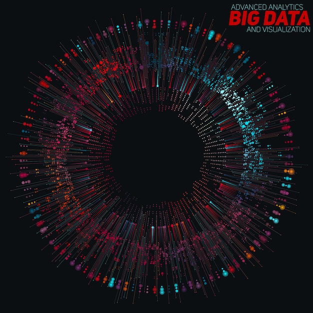 Bezpłatny wektor okrągła kolorowa wizualizacja dużych danych. złożoność wizualna danych.