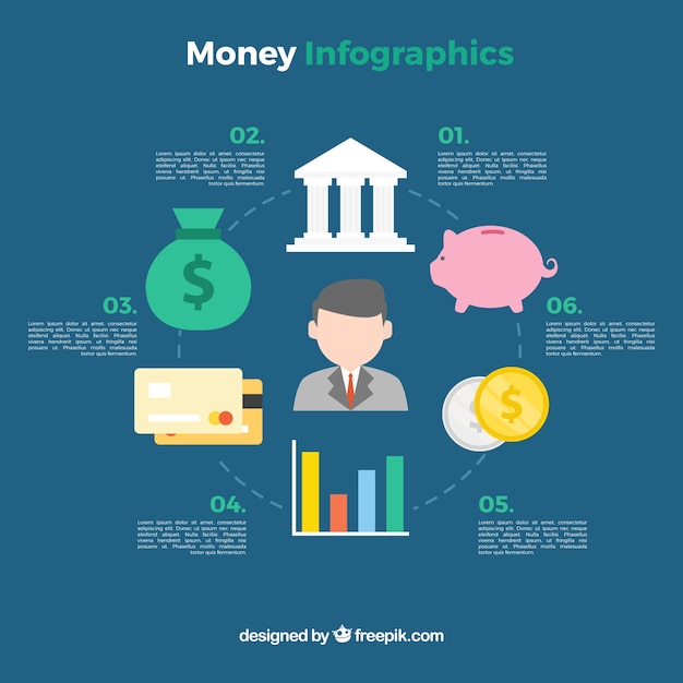 Okrągły Infografika Szablon O Pieniądze