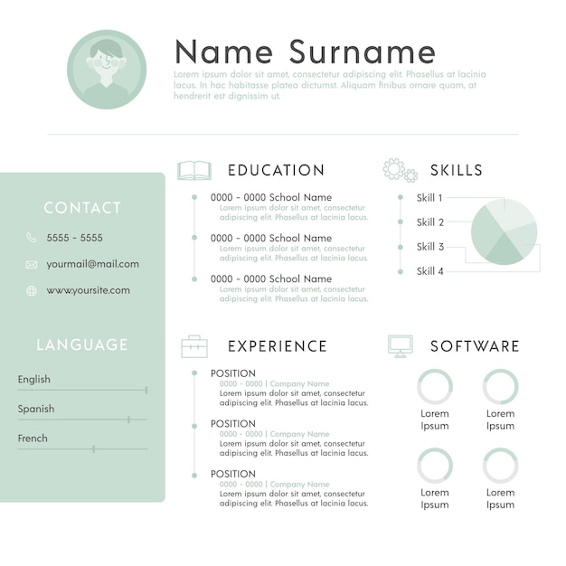 Online Cv