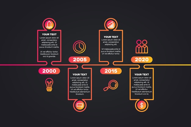 Oś Czasu Infografikę Kolekcji Szablonu Projektu